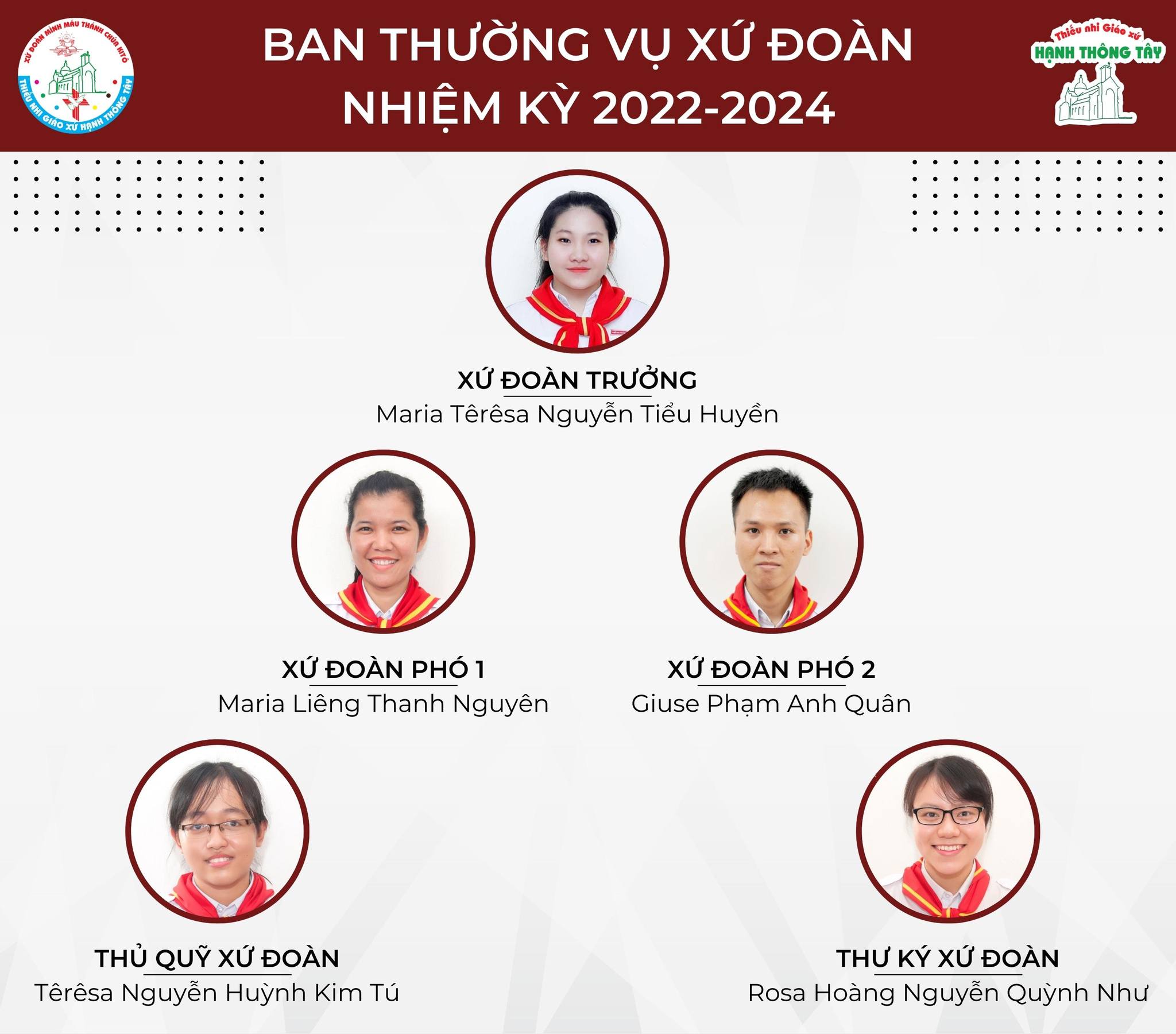 BAN QUẢN TRỊ XỨ ĐOÀN VÀ TRƯỞNG CÁC NGÀNH  NHIỆM KỲ 2022-2024