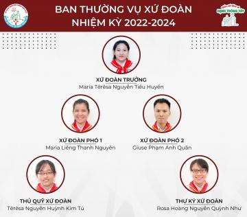 BAN QUẢN TRỊ XỨ ĐOÀN VÀ TRƯỞNG CÁC NGÀNH  NHIỆM KỲ 2022-2024